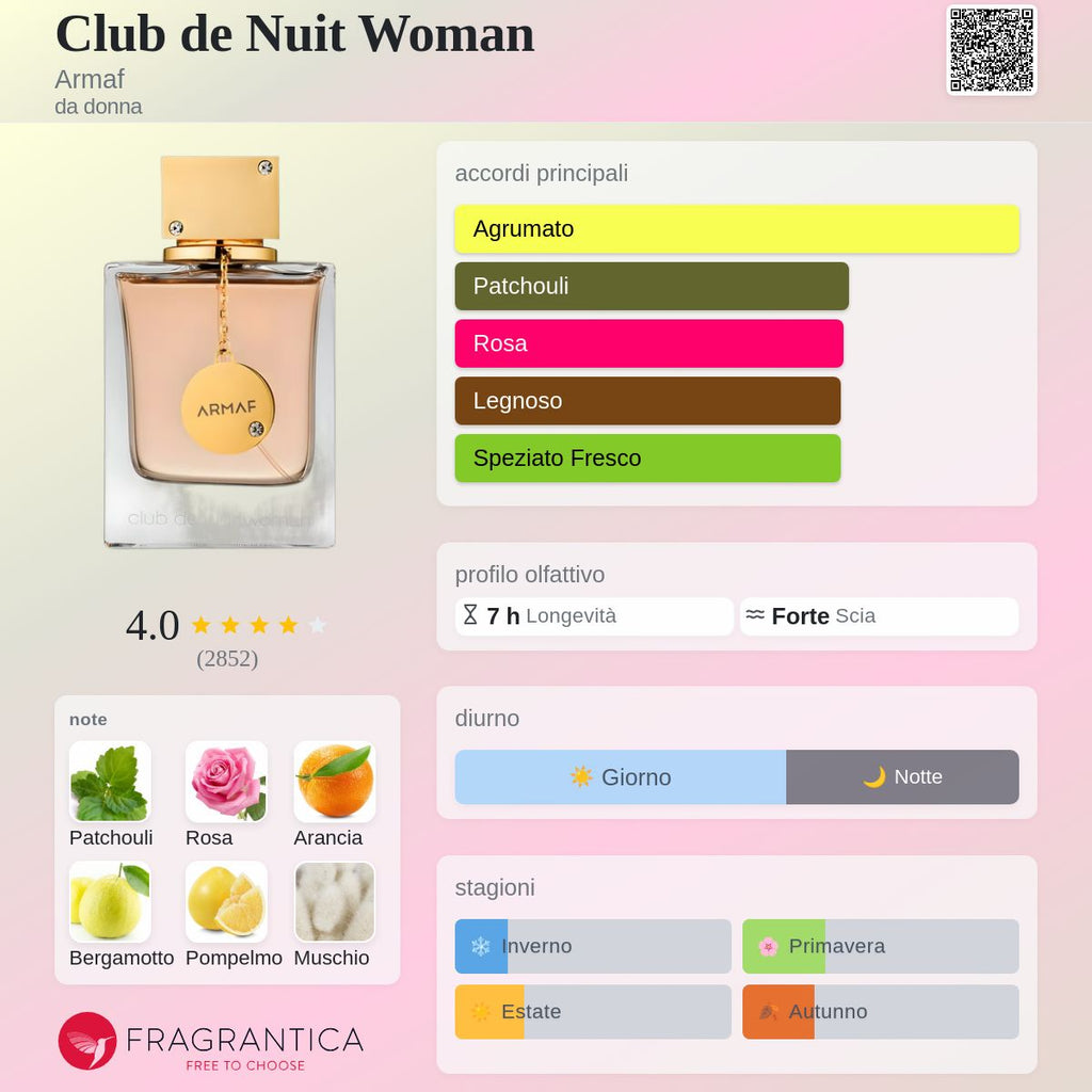 Armaf Club De Nuit Woman