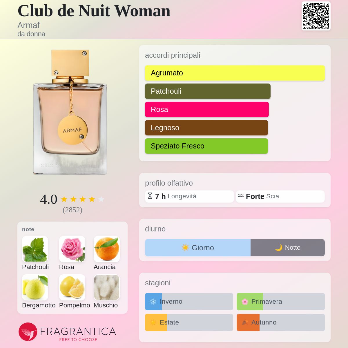 Armaf Club De Nuit Woman