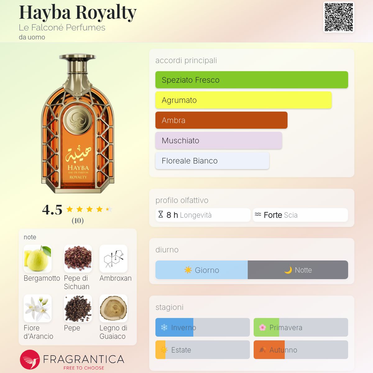 Le Falconé Hayba Royalty