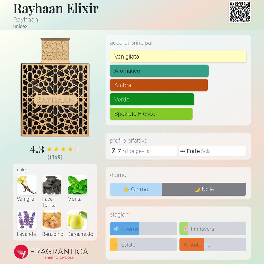 Rayhaan Elixir