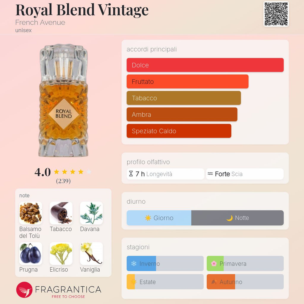 French Avenue Royal Blend Vintage