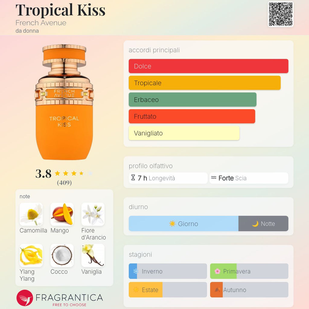 French Avenue Tropical Kiss