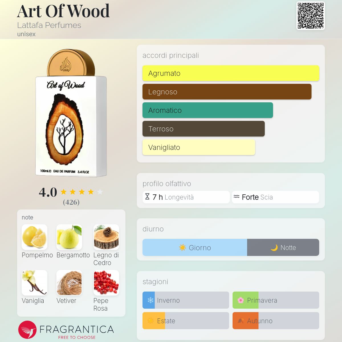 Lattafa Pride Art Of Wood
