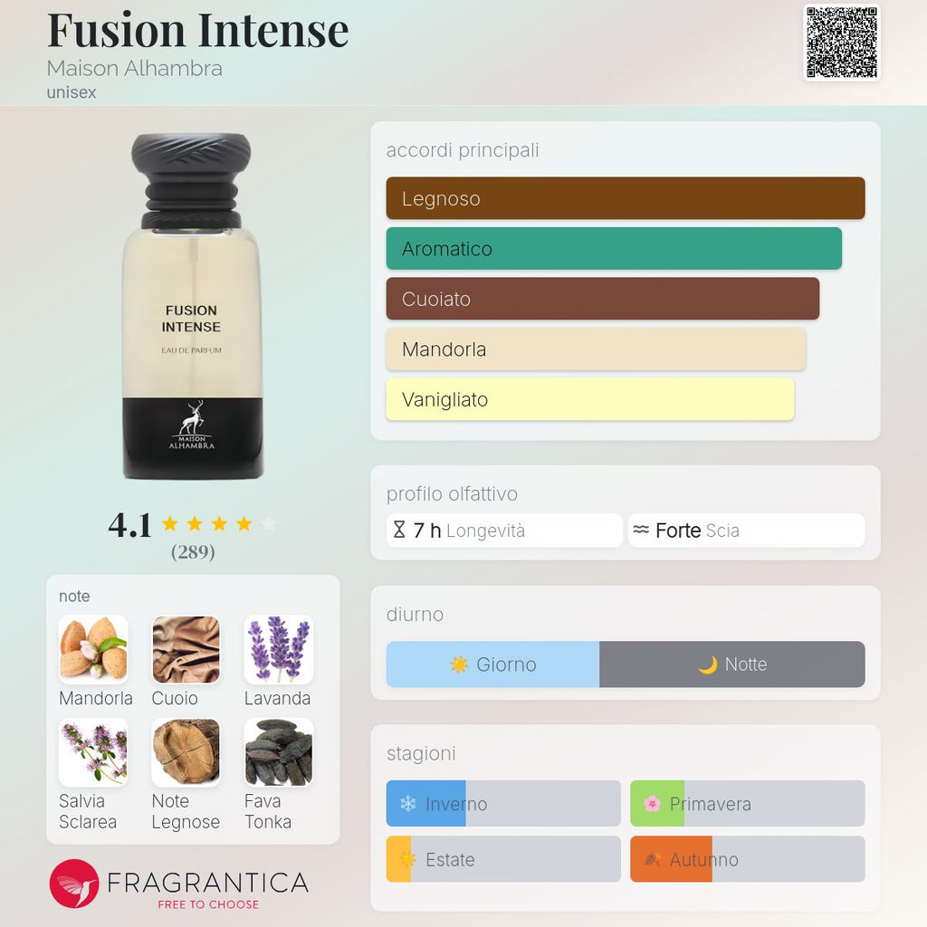 Maison Alhambra Fusion Intense