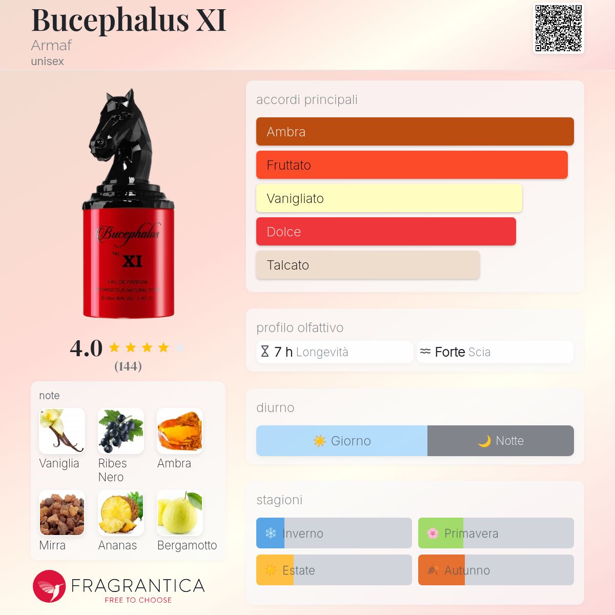 Armaf Bucephalus XI