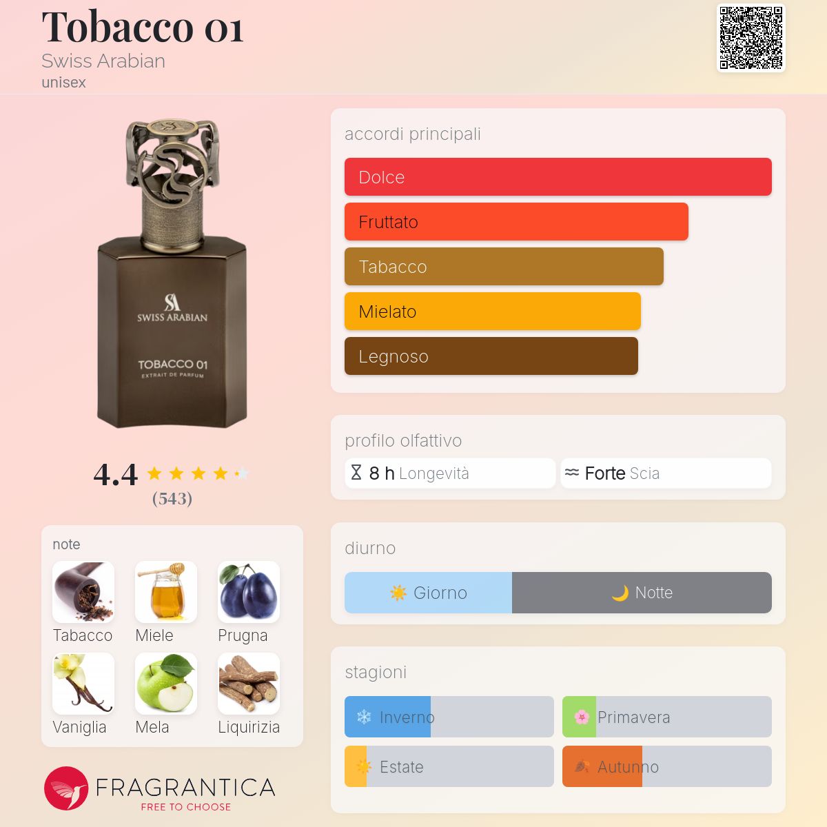Swiss Arabian Tobacco 01