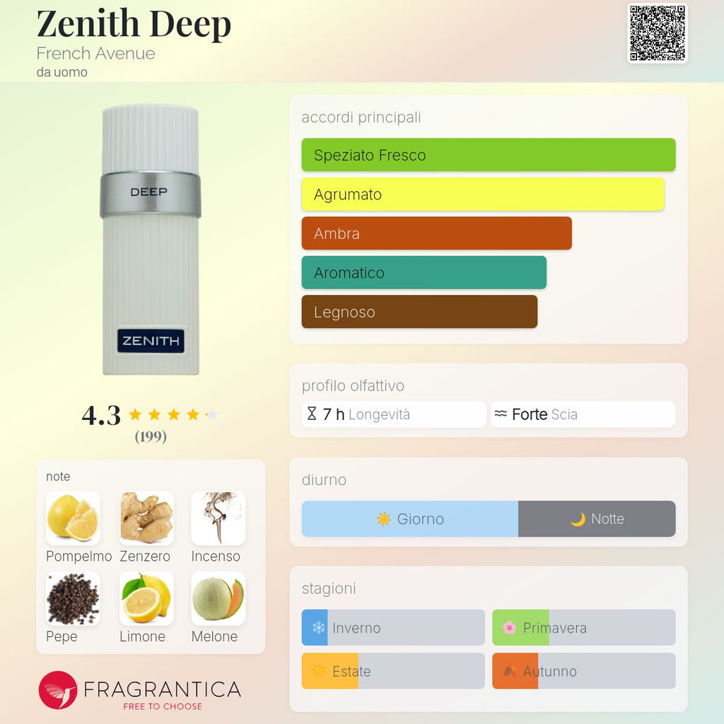French Avenue Zenith Deep