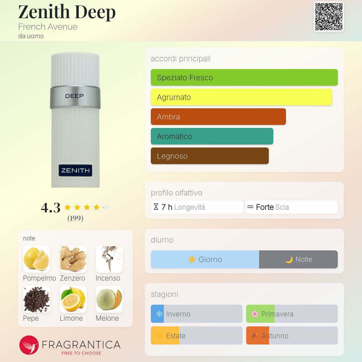 French Avenue Zenith Deep