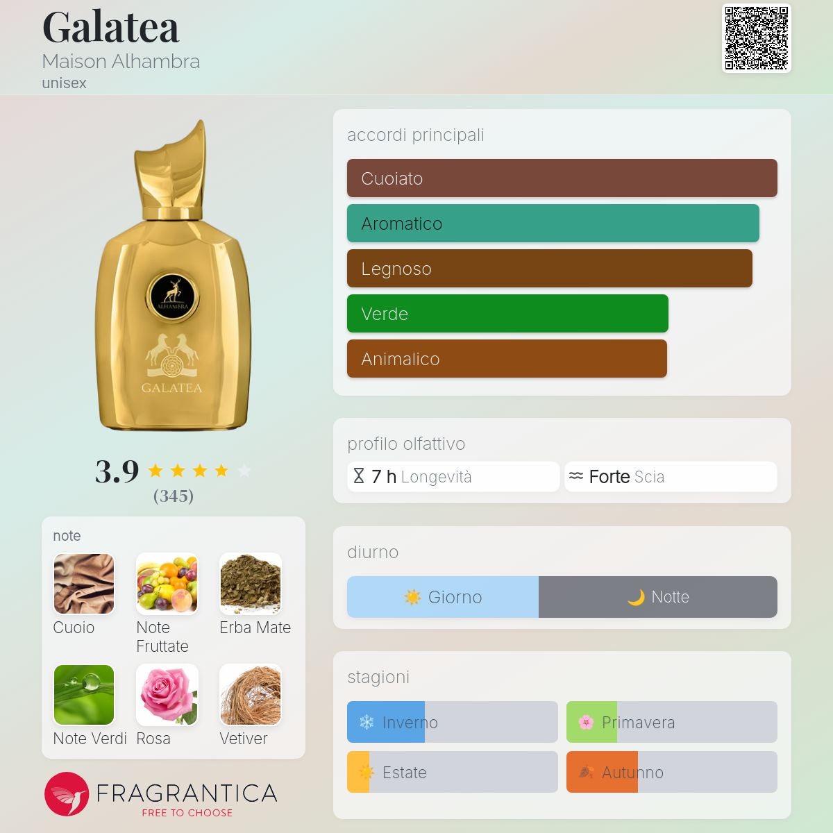 Maison Alhambra Galatea