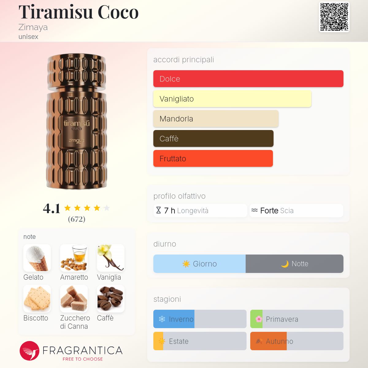Zimaya Tiramisu Coco