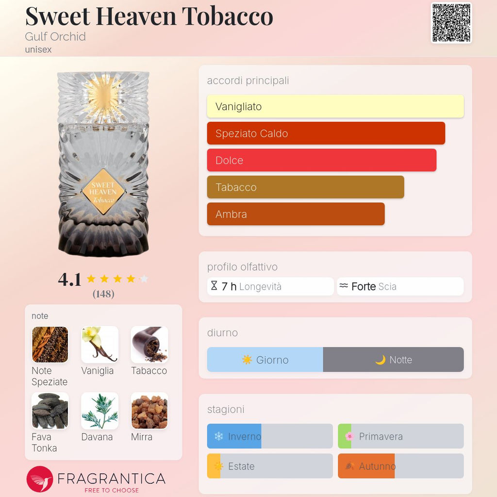 Gulf Orchid Sweet Heaven Tobacco
