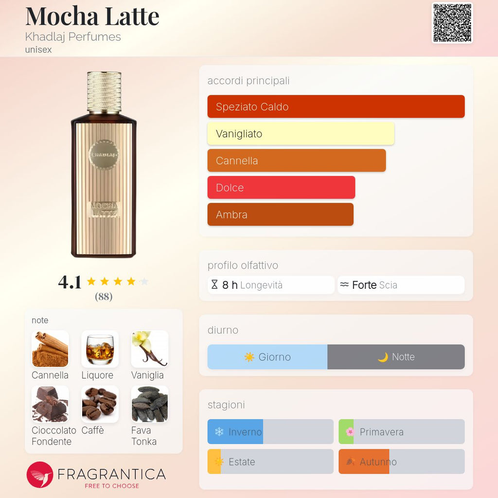 Khadlaj Mocha Latte