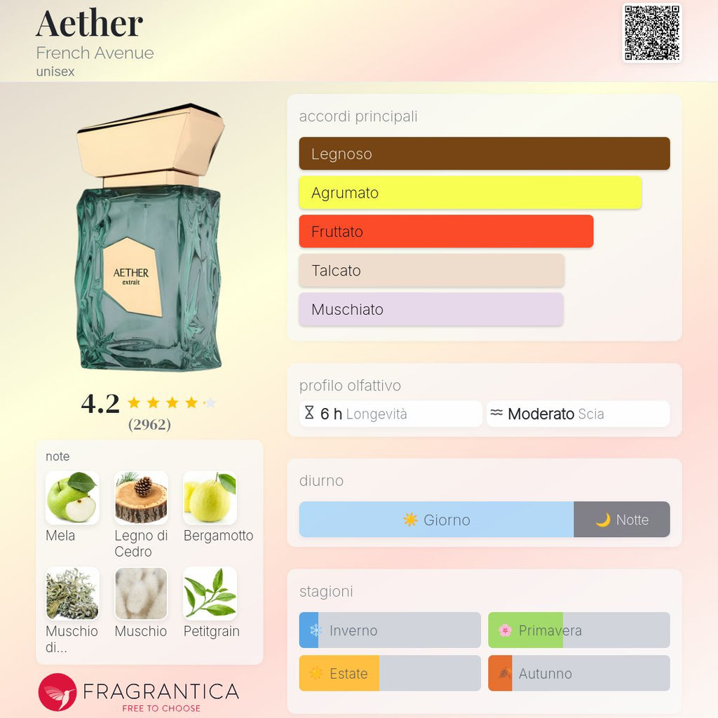 French Avenue Aether