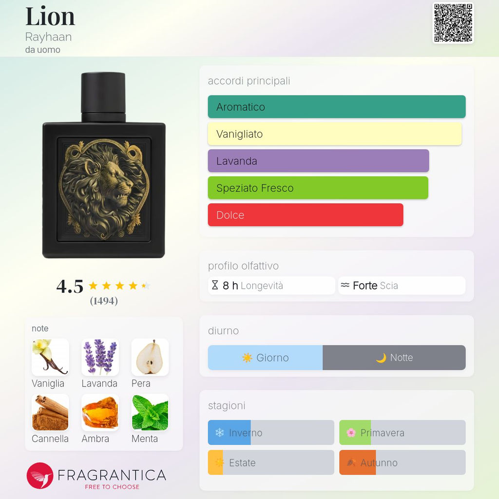Rayhaan Lion