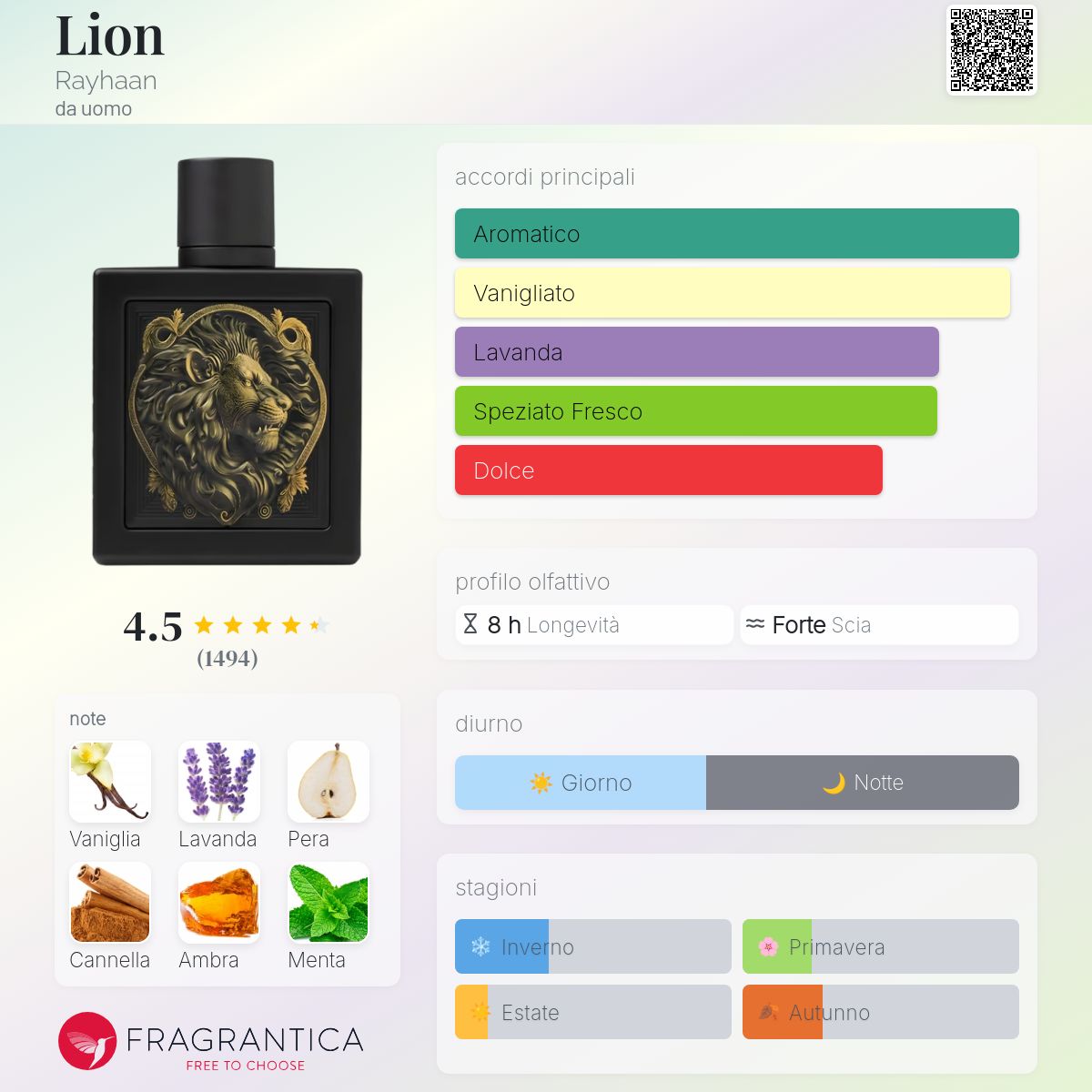 Rayhaan Lion