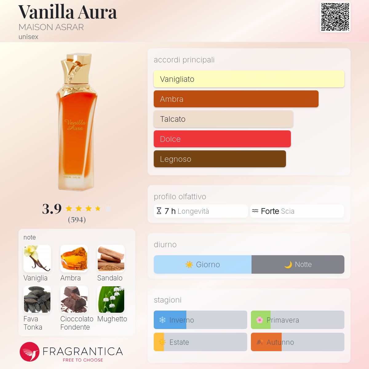 Maison Asrar Vanilla Aura