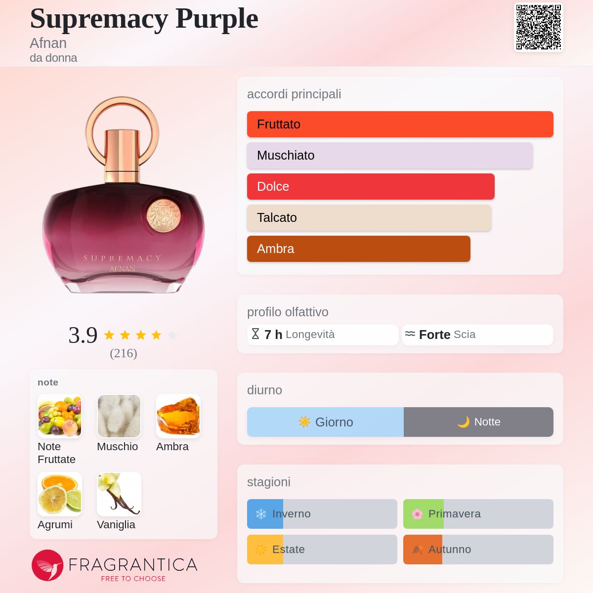 Afnan Supremacy Purple