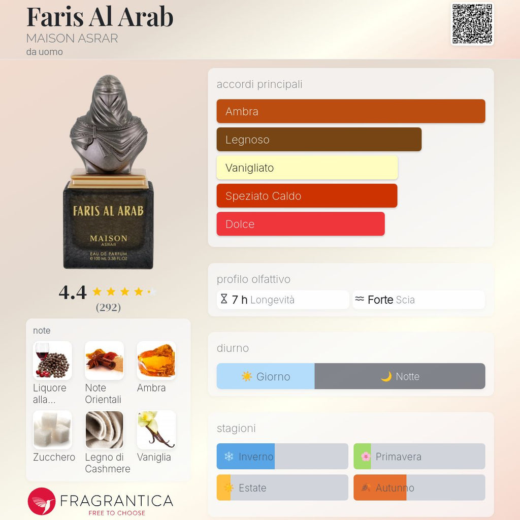 Maison Asrar Faris Al Arab